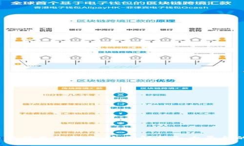 2023年虚拟币最低充值指南：全面解析各大平台的最低充值要求