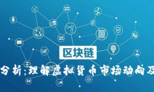 Fil币价格分析：理解虚拟货币市场动向及投资策略